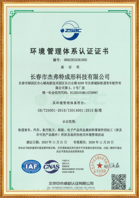 Certificate Of Honor